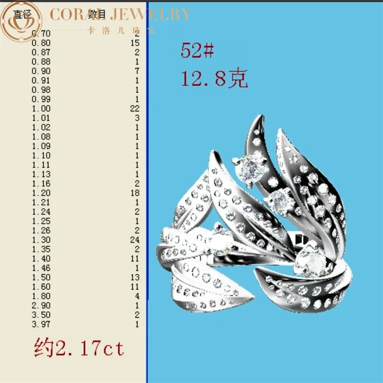 Chaumet Jardins Laurier Ring 083503 White Gold Diamonds 2