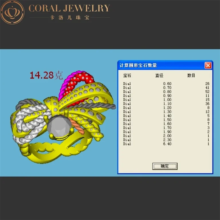 Chaumet Insolence Ring 082962-1 White Gold, Rose Gold, Yellow Diamonds 22