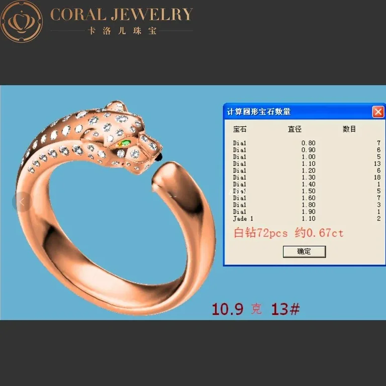 Cartier Panthère De N4765700 Cartier Ring Rose Gold Emeralds Diamonds 5