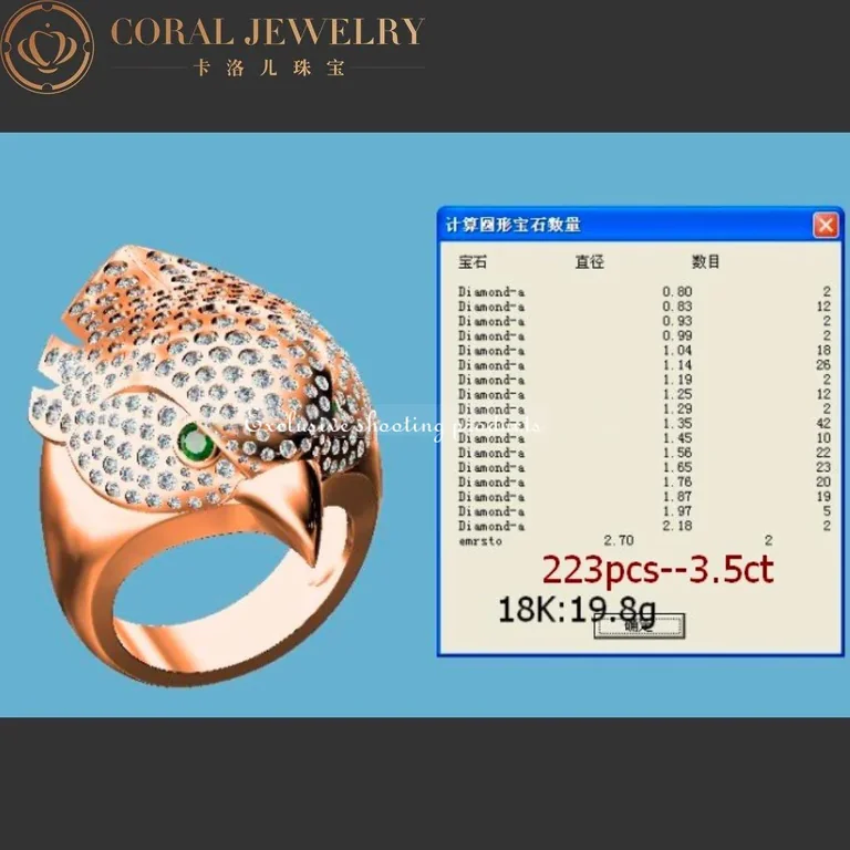 Cartier Les Oiseaux Libérés H4317000 Ring White Gold Emeralds diamonds 2