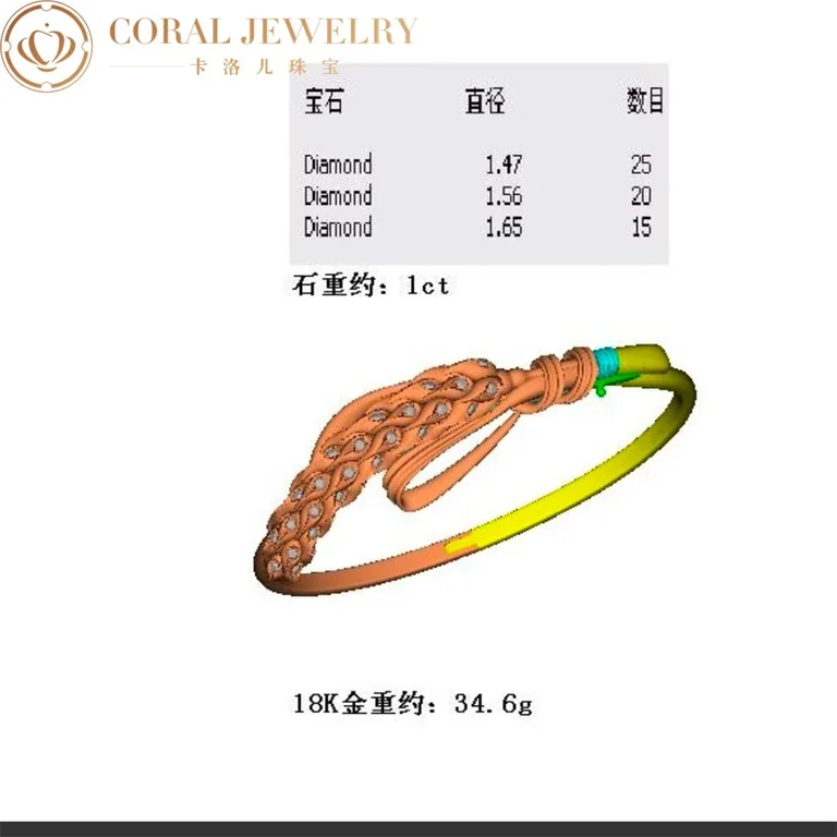 Chaumet 083258 Jardins l?�pi de Bl� de Chaumet Bracelet Yellow Gold, Diamonds 2