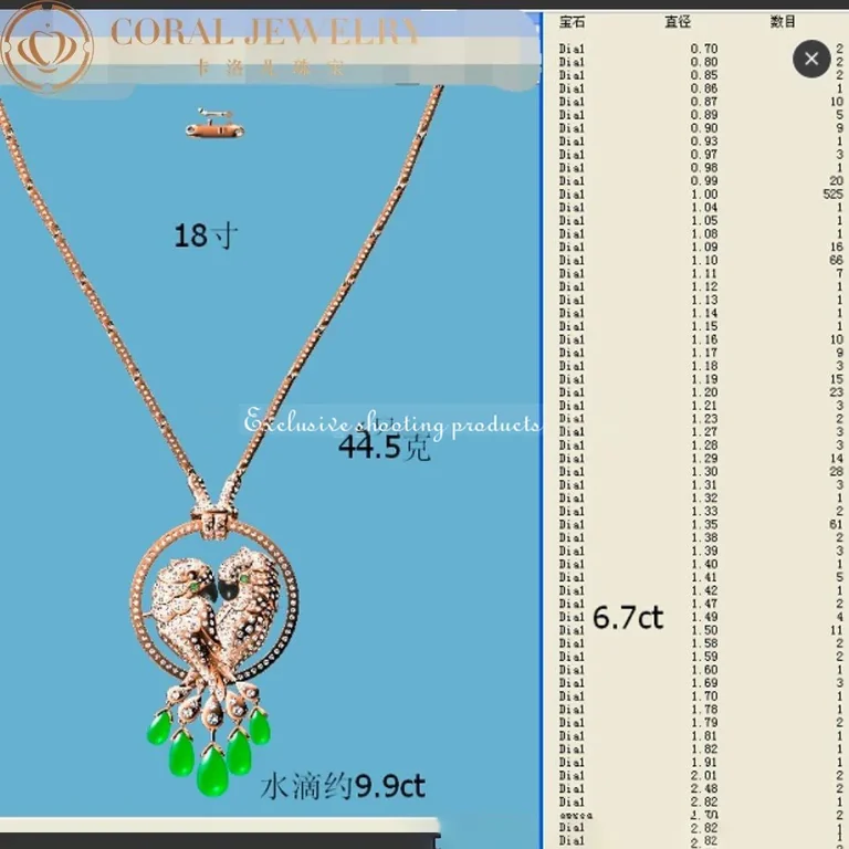 Cartier Les Oiseaux Libérés HP300100 Necklace White Gold Mother-of-pearl Sapphire Emerald Diamonds 4