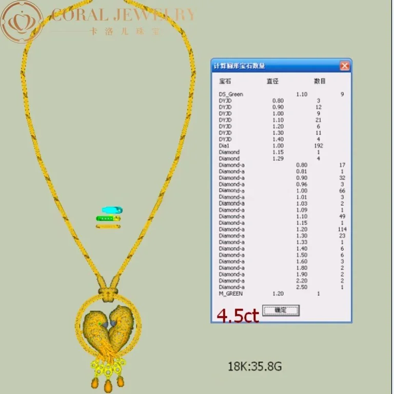 Cartier Les Oiseaux Libérés H7000080 Necklace Rose Gold Diamonds 4