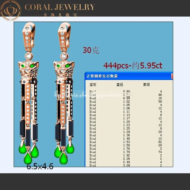 Cartier H8000615 Panthère de Cartier Earrings White Gold Ruby Emeralds Onyx Diamonds 2
