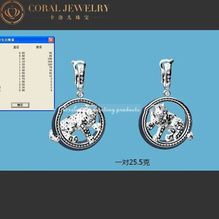 Cartier N8503700 Panthère de Cartier Earrings White Gold Nephrite Jade Onyx Emeralds 4