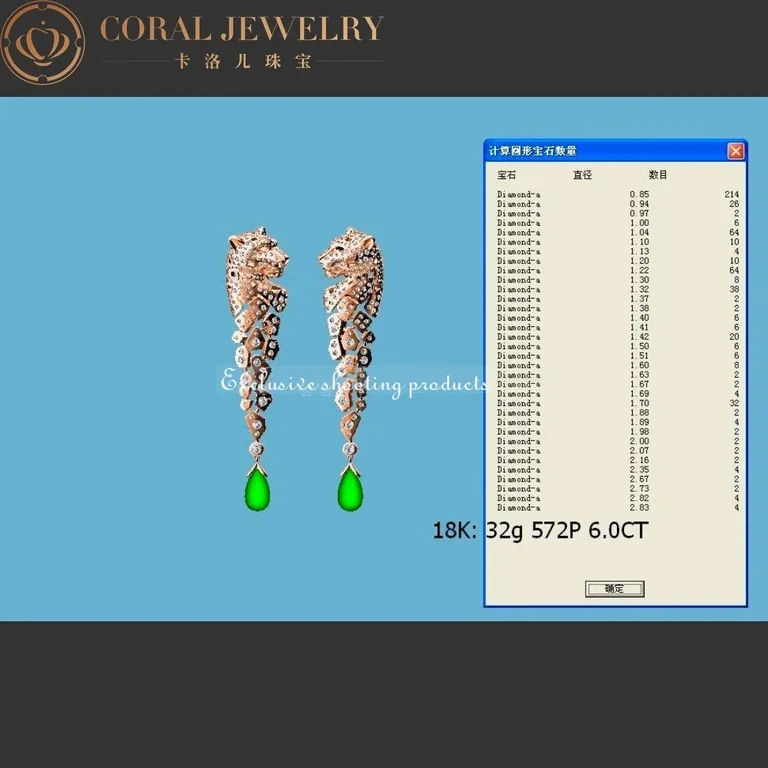 Cartier HP800671 Panthère de Cartier Earrings White Gold Diamonds Onyx Emeralds 3