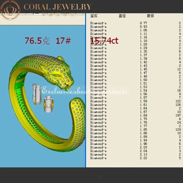 Cartier Panthère De H6007417 Cartier Bracelet 18K Gold Diamond Onyx Emerald 2
