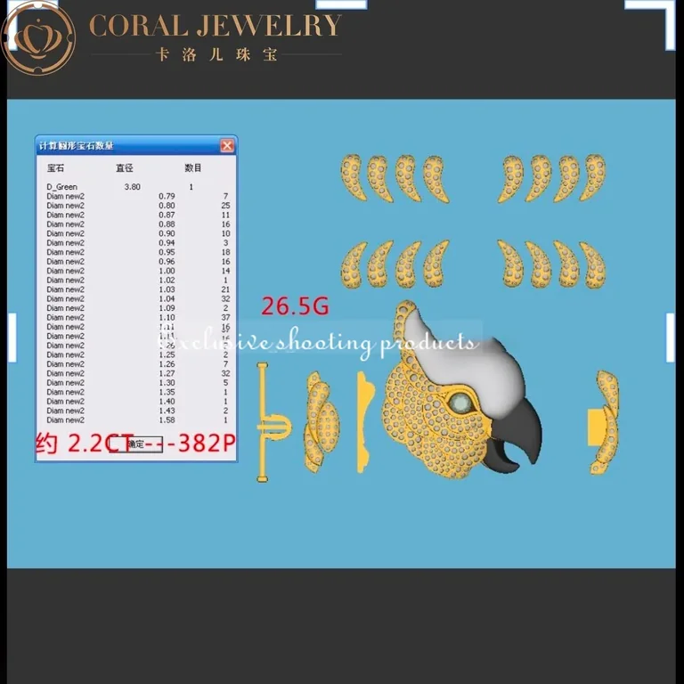 Cartier Les Oiseaux Libérés Bracelet Macaw Sapphire High Jewelry Bracelet 2