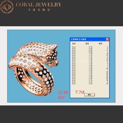 Cartier Panthère De N4224000 Cartier Ring White Gold Diamonds Emeralds Onyx 10