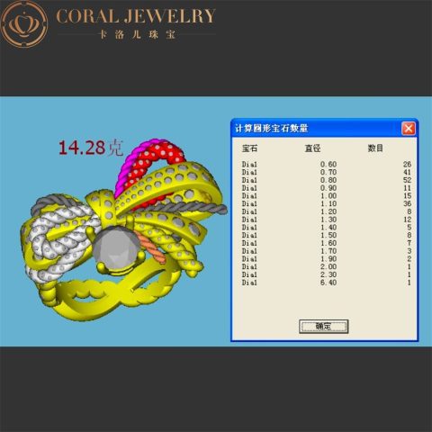 Chaumet Insolence Ring 082962-1 White Gold, Rose Gold, Yellow Diamonds 22