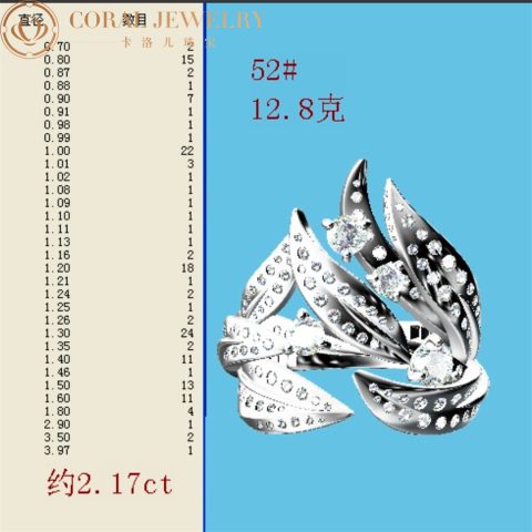 Chaumet Jardins Laurier Ring 083503 White Gold Diamonds 2