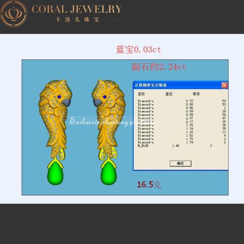 Cartier Les Oiseaux Libérés H8000125 Earrings White Gold Emeralds Sapphires Mother-of-pearl Diamonds 14