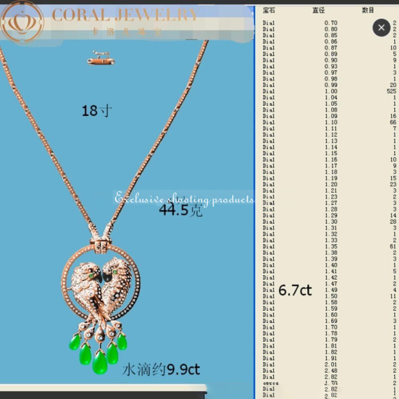 Cartier Les Oiseaux Libérés HP300100 Necklace White Gold Mother-of-pearl Sapphire Emerald Diamonds 4