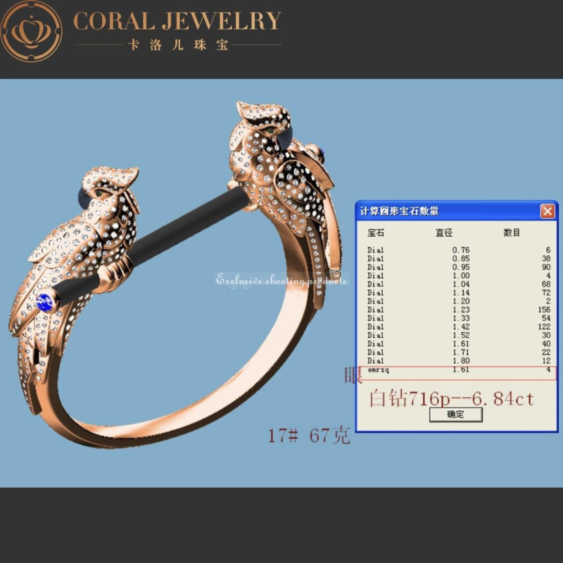Cartier Les Oiseaux Libérés N6704717 Bracelet White Gold Emeralds Sapphires Onyx Black Ceramic Diamonds 6