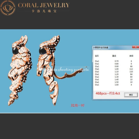 Cartier Les Oiseaux Libérés N8503300 Earrings 18K Gold Diamond Emerald & Mother of Pearl 7