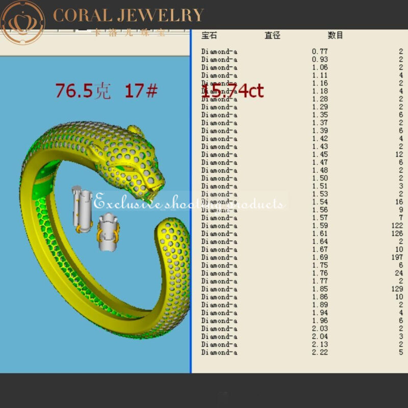 Cartier Panthère De H6007417 Cartier Bracelet 18K Gold Diamond Onyx Emerald 2