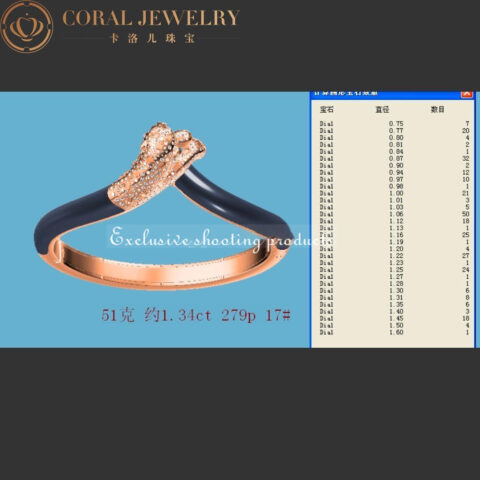 Cartier H6005917 Panthère De Cartier Bracelet 18k White Gold Onyx Emeralds Diamonds 11